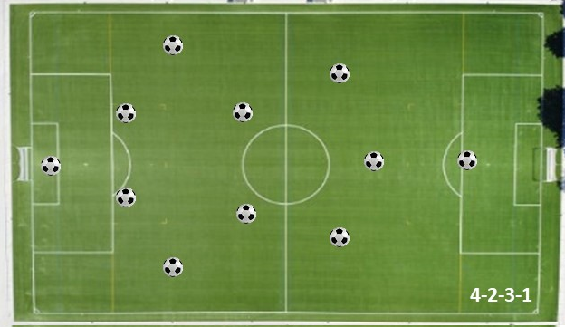4-2-3-1