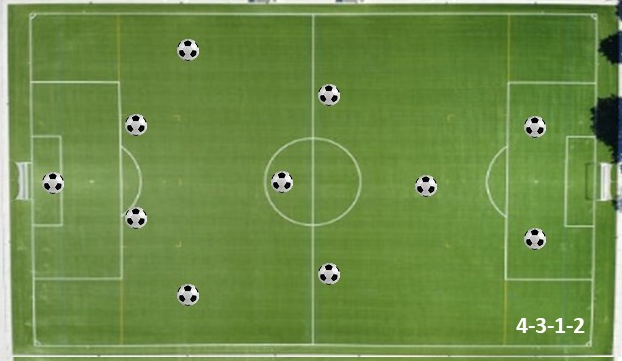 4-3-1-2