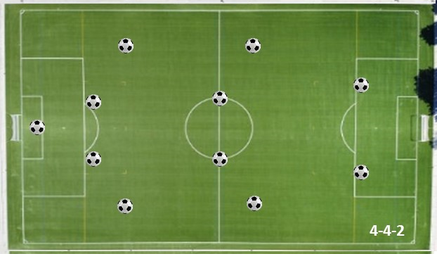 4-4-2