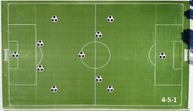 4-5-1