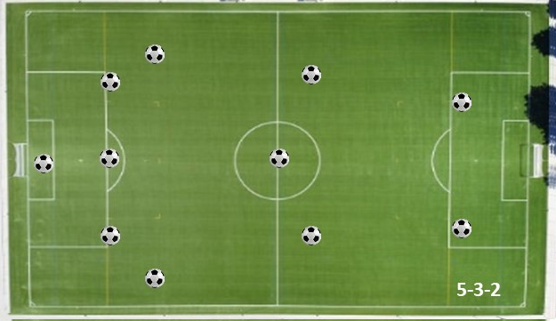 5-3-2